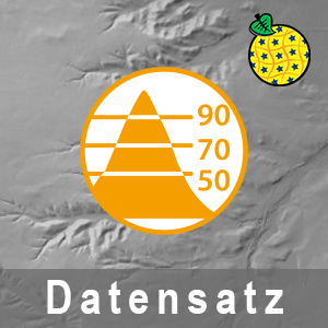 Produktvorschau